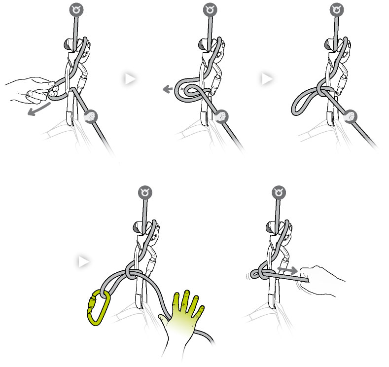 blokada Grigri
