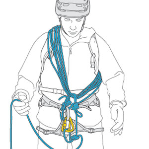 alpinizm wiazanie