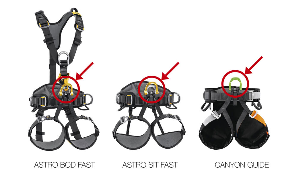 1 ASTRO CANYON