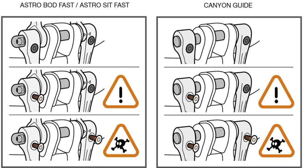 3 ASTRO CANYON