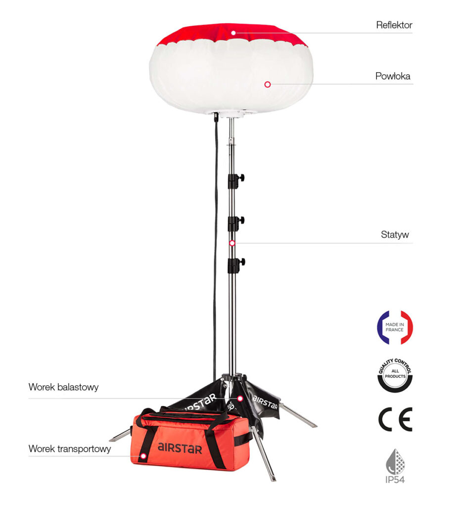 Sirocco Schema 11